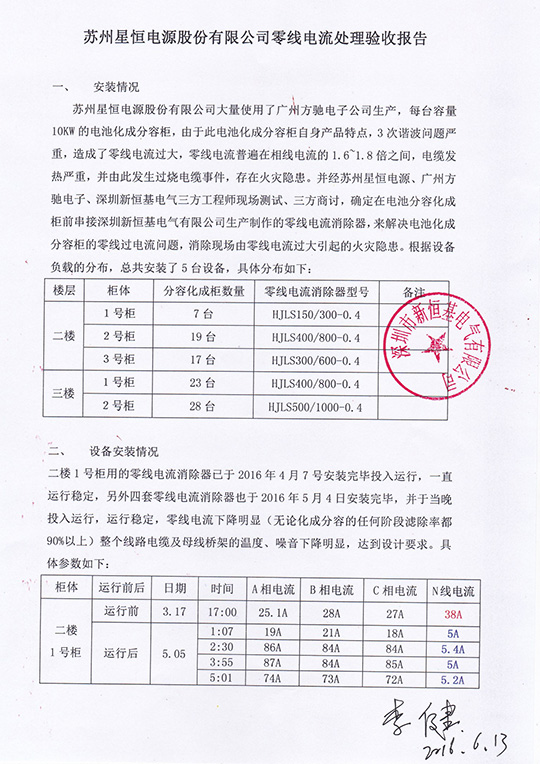 苏州星恒股份有限公司